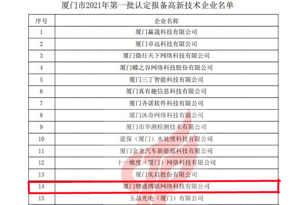 jinnianhui.com获评2021年第一批高新技术企业，再次荣获“高新技术企业” 殊荣。