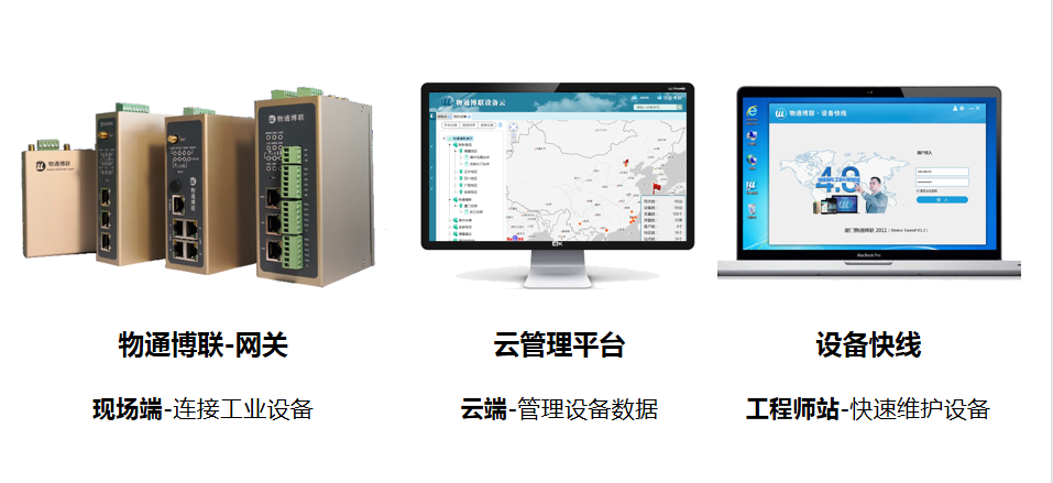 jinnianhui.com设备远程维护系统